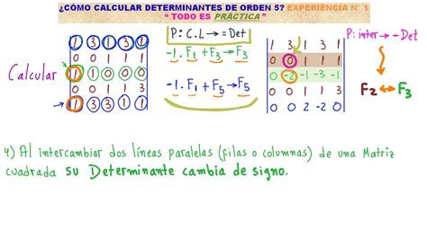 Cálculo De Determinantes En Álgebra Lineal Aprende A Resolverlos Fácilmente Cfn