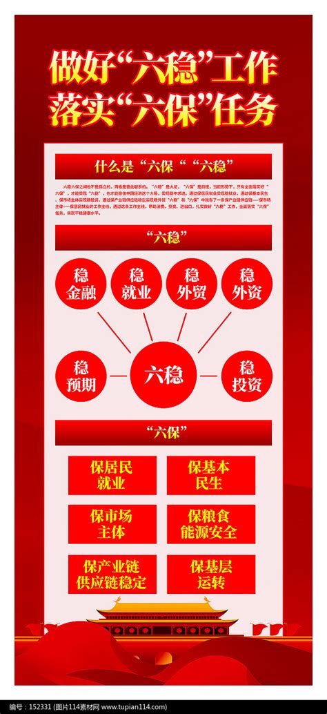 六稳六保决战决胜脱贫攻坚展架 图片114