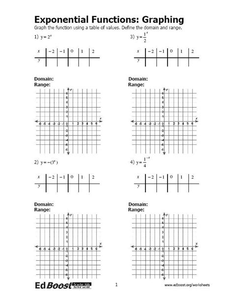 Exponential Functions Graphing EdBoost Worksheets Library