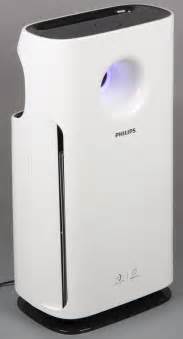Очиститель воздуха Philips AC3256: