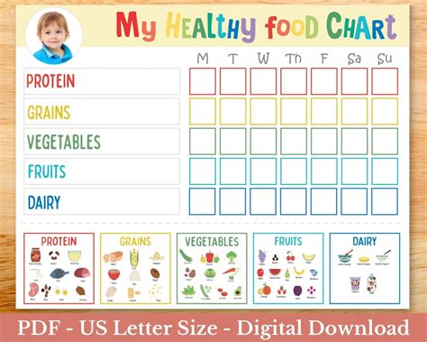 Toddler Food Chart, Food Tracker for Kids, Healthy Eating Planner for ...