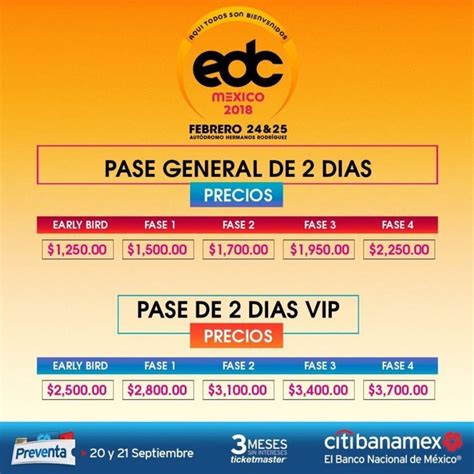 Edc M Xico Conoce El Cartel Fechas Horarios Y Precios De Boletos