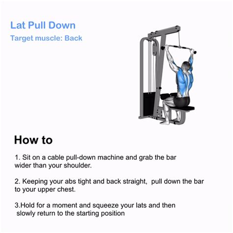 Routine For Gym Newbie For Man Smash Your Limit BurnFit