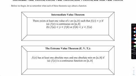 AP Calculus AB Review IVT EVT MVT Rolles Theorem YouTube