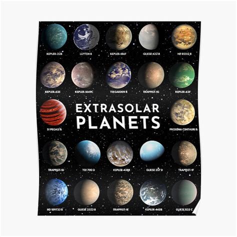 Exoplanets Extrasolar Planets Poster For Sale By Mila1946 Redbubble