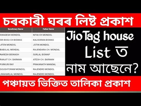 Geo Tag New House List Name Check Assam Geo Tag New House Panchayat