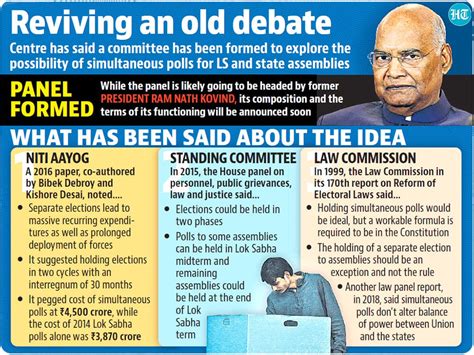 Ram Nath Kovind To Lead Panel For One Nation One Election Push