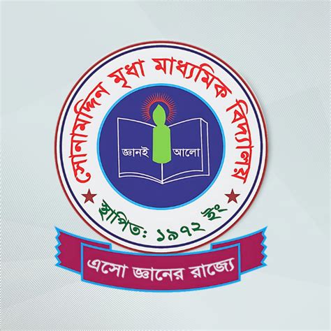 md mahiuddin tanay