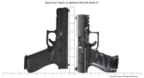 Glock G Gen Vs Walther Ppq M Mm Size Comparison Handgun Hero