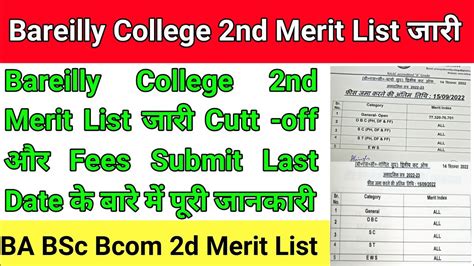 Bareilly College Bareilly Nd Merit List Cut Off Fees Submit Last