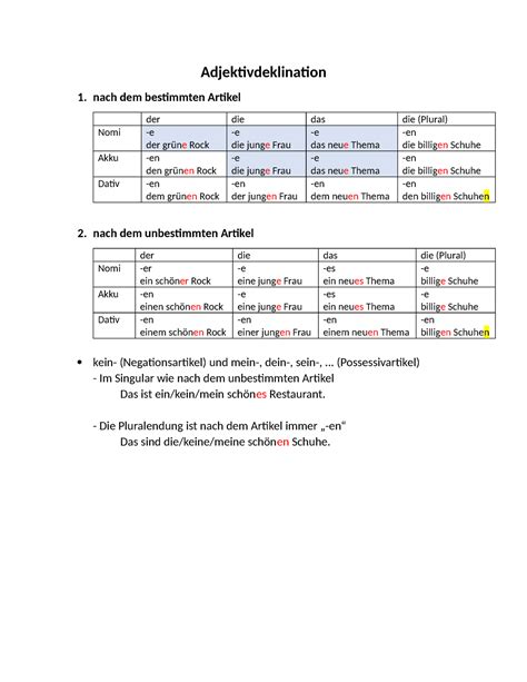 Adjektivdeklination Grammatikübersicht Adjektivdeklination 1 nach