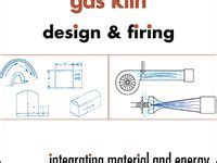 100 ideas de Hornos de gas para ceramica cerámica horno de gas hornos