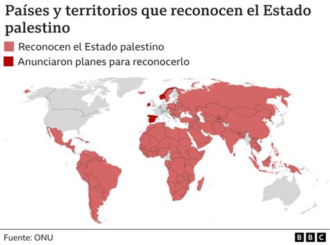 Qu Pa Ses Reconocen A Palestina Como Estado Y Qu Significa En La