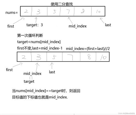 用python实现二分查找 python 二分查找 CSDN博客