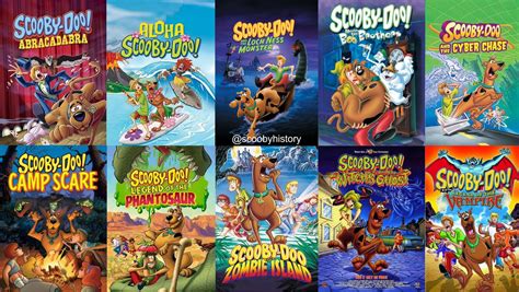 Scooby Doo Animated Movies In Order