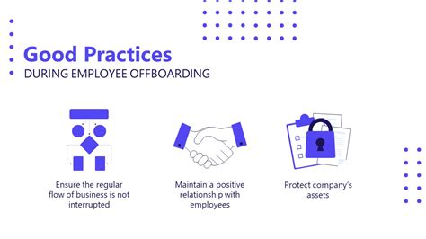 Employee Offboarding Powerpoint Template Google Slides