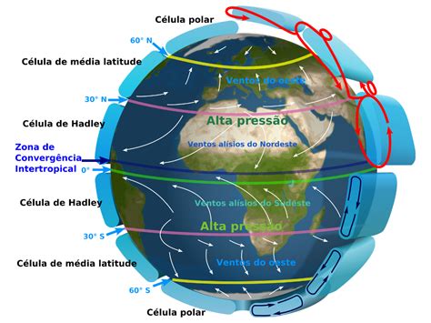 A circulação geral da atmosfera terrestre