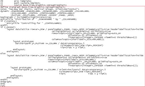 Relationship Between Sas Statistical Graphics Sas Analytical Produre And Graph Template Language