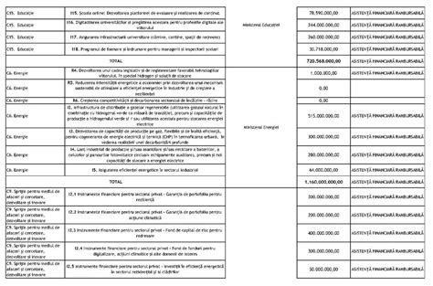 Hotarare A Portal Legislativ