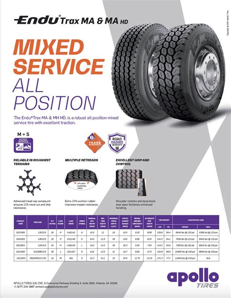 Brochures Apollo Tyres