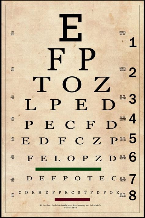 Full Size Eye Chart Font - Greenbushfarm.com