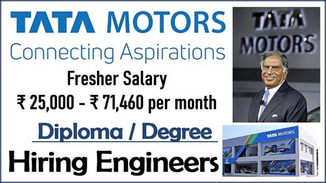 Tata Motors Hiring Engineer Tata Motors Job Vacancy Diploma