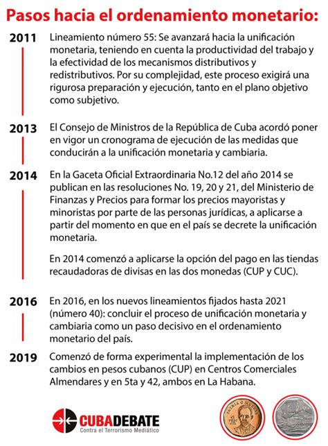 Camino hacia la unificación monetaria y cambiaria Por dónde andamos