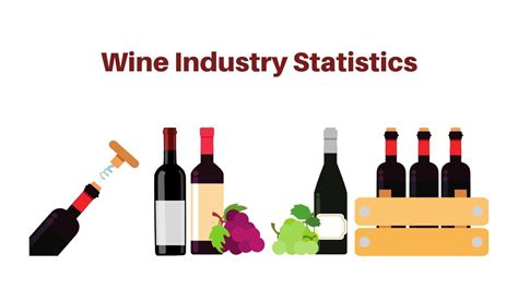 Wine Industry Statistics By Facts And Trends