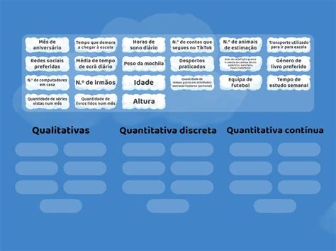 Tipos de variáveis Group sort