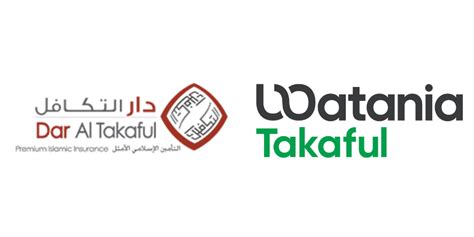 Dar Al Takaful relabels trade name to Watania International Holding - INTLBM