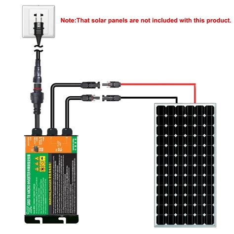 Microinversor De Alta Eficiencia Para Sistema De Conexi N A Red Solar