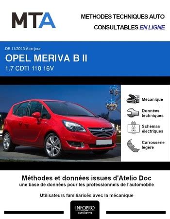 Revues Techniques Opel Meriva Auto Titre