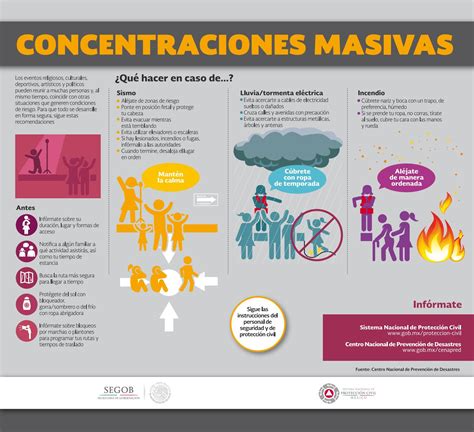 concentraciones masivas by Cerliz diseño y señalizacion visual Issuu