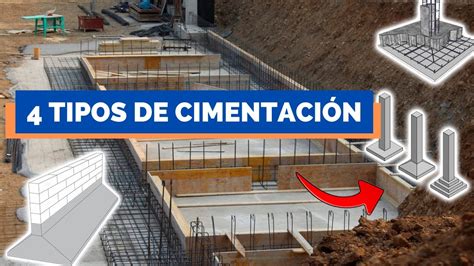 4 Tipos De CimentaciÓn MÁs Usados En La ConstrucciÓn Youtube