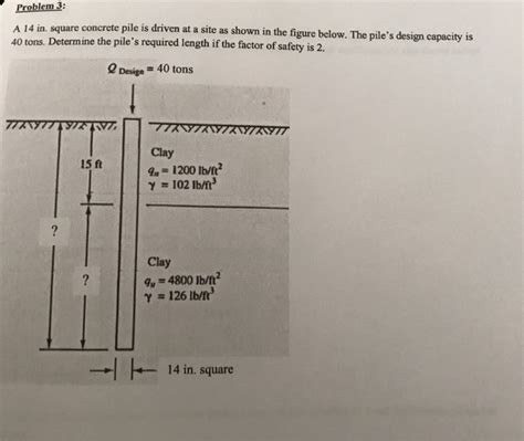 Solved Problem 3 14 In Square Concrete Pile Is Driven At A Chegg