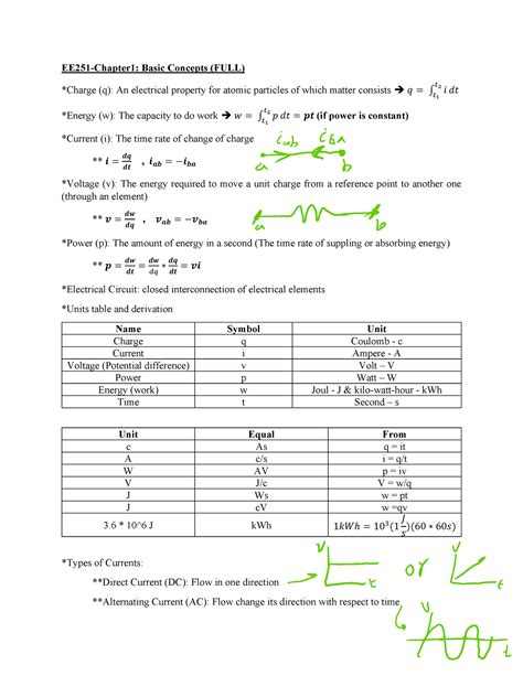 Ee251 Chapter 1 Basic Concepts Full Ee251 Chapter1 Basic Concepts