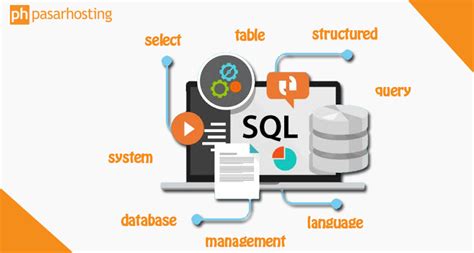 Pengertian Fungsi Dan Perintah Dasar Sql