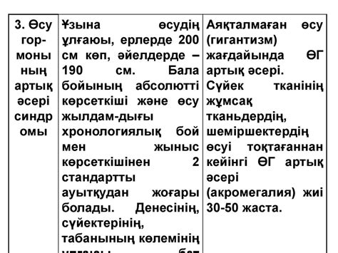 Гипоталамо-гипофиз жүйесі аурулары - презентация онлайн