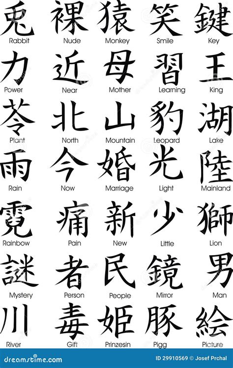 Different Chinese Words Stock Vector Illustration Of Learning 29910569