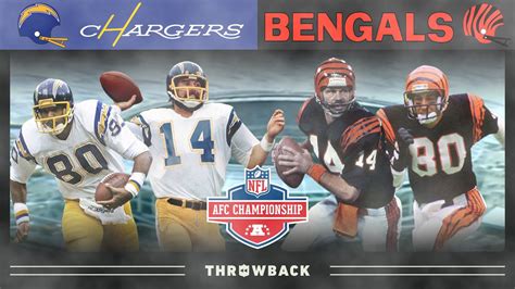 The Freezer Bowl! (Chargers vs. Bengals 1981, AFC Championship) - YouTube