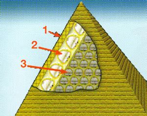 A Crimean Pyramid?