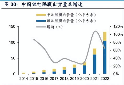 2024年泰和新材研究报告：扩产强化龙头地位，芳纶涂覆产业化在即 报告精读 未来智库