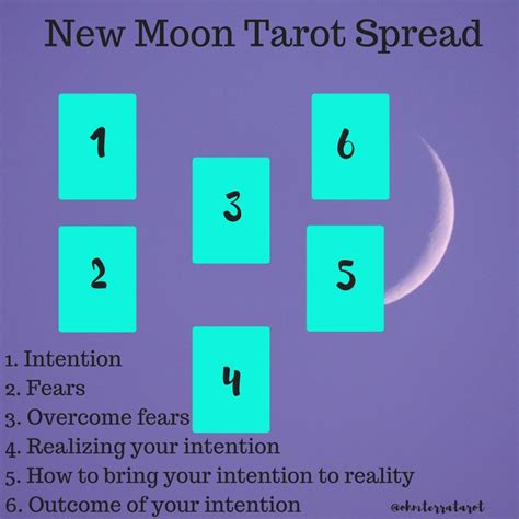 New Moon Tarot Spread