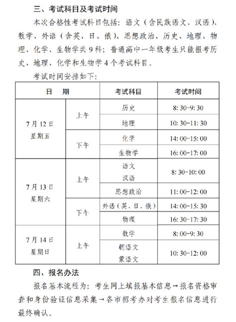 辽宁省2024年7月普通高中学业水平合格性考试考点及考场信息查询方法自主选拔在线