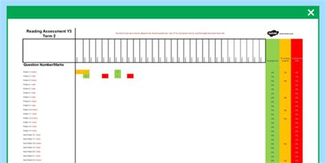 Year 3 Term 2 Reading Assessment Spreadsheet