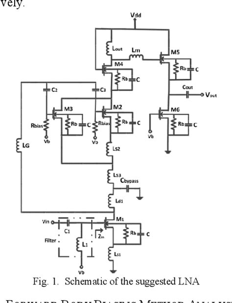 Figure 1 From A CMOS Low Noise Amplifier For 5 6GHz With Employing