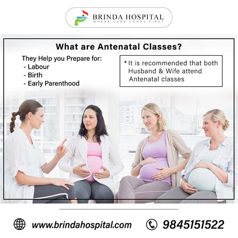 Brinda Hospital On Twitter What Are Antenatalclasses They Help You