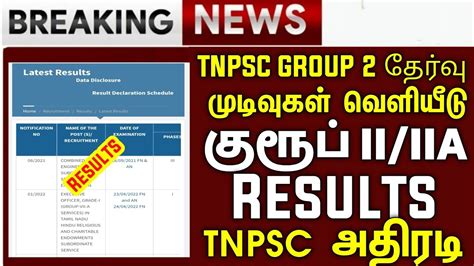 Tnpsc Group 2 Result Out Tnpsc Group 2 Result 2022 Tnpsc Reservation