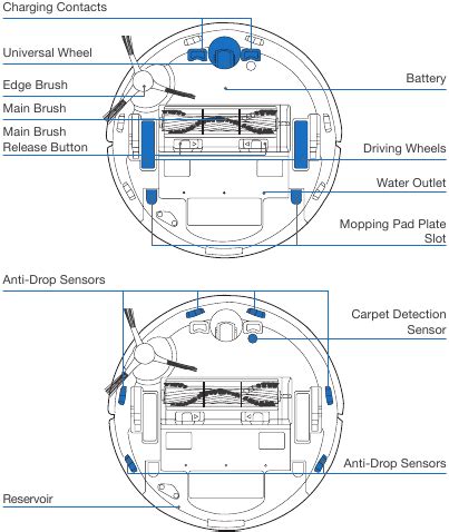 Yeedi Vac Hybrid Robot Vacuum Manual ManualsLib