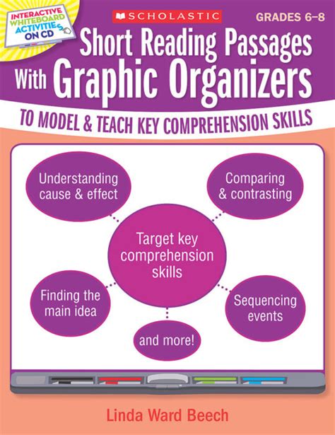 Short Reading Passages With Graphic Organizers To Model And Teach Key Comprehension Skills